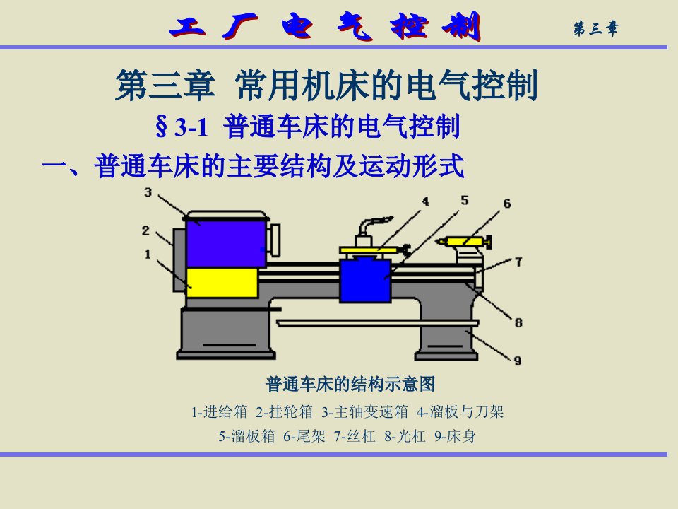 典型机械设备电气控制系统分析