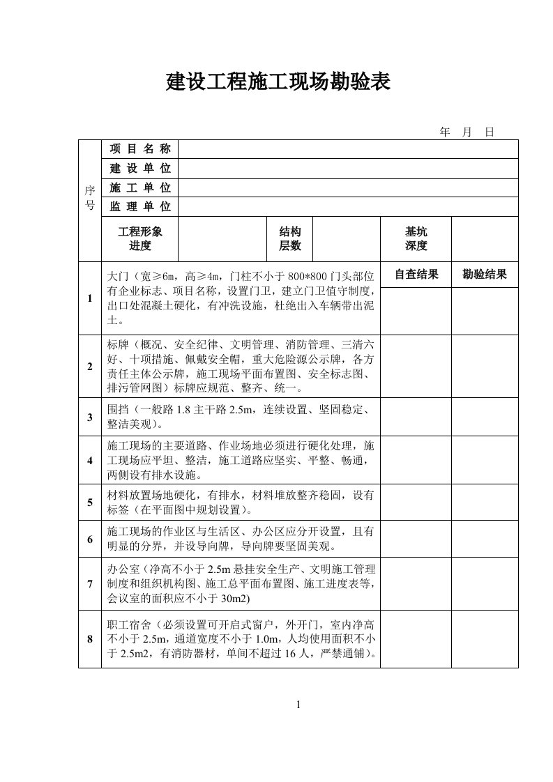 建设工程施工现场勘验表