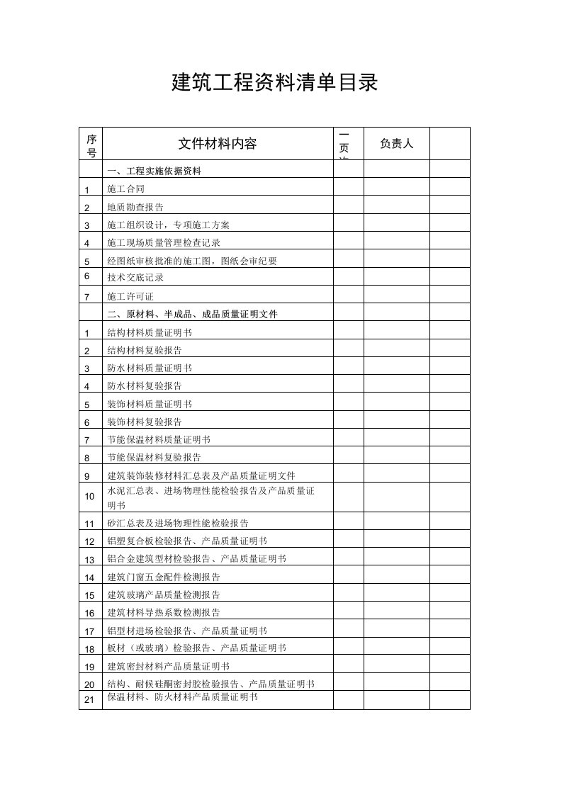 工程资料清单1