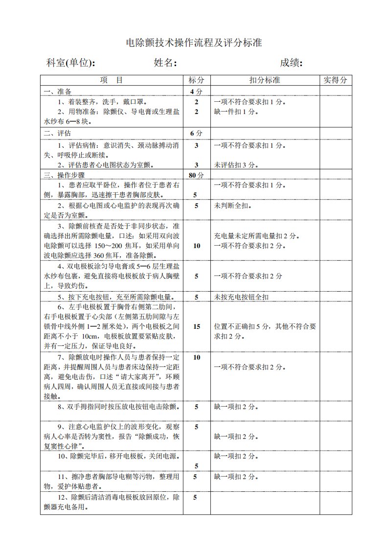 电除颤技术操作评分表