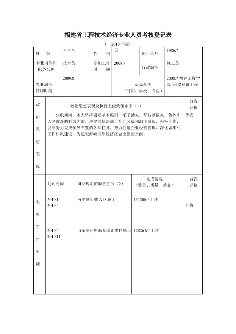 福建省工程技术经济专业人员考核登记表