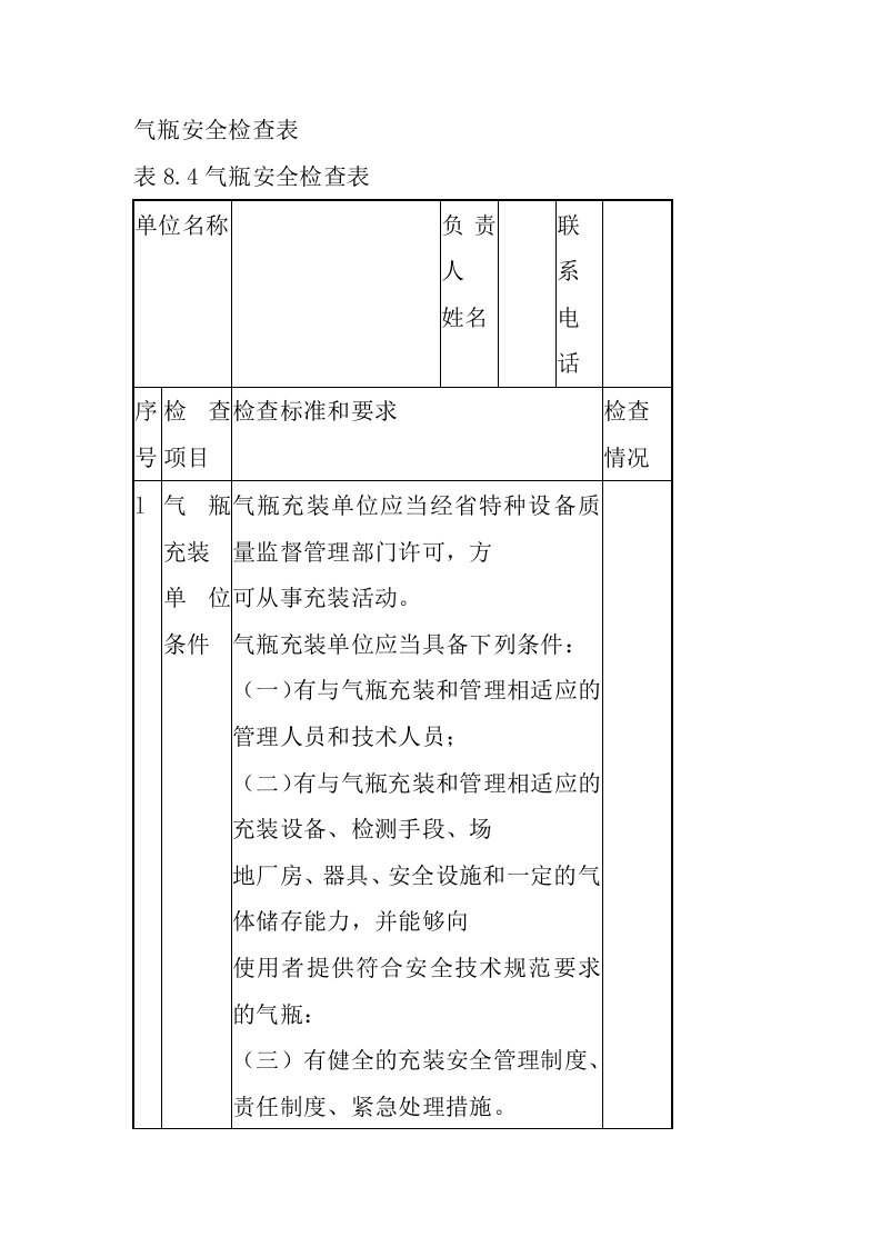 气瓶安全检查表