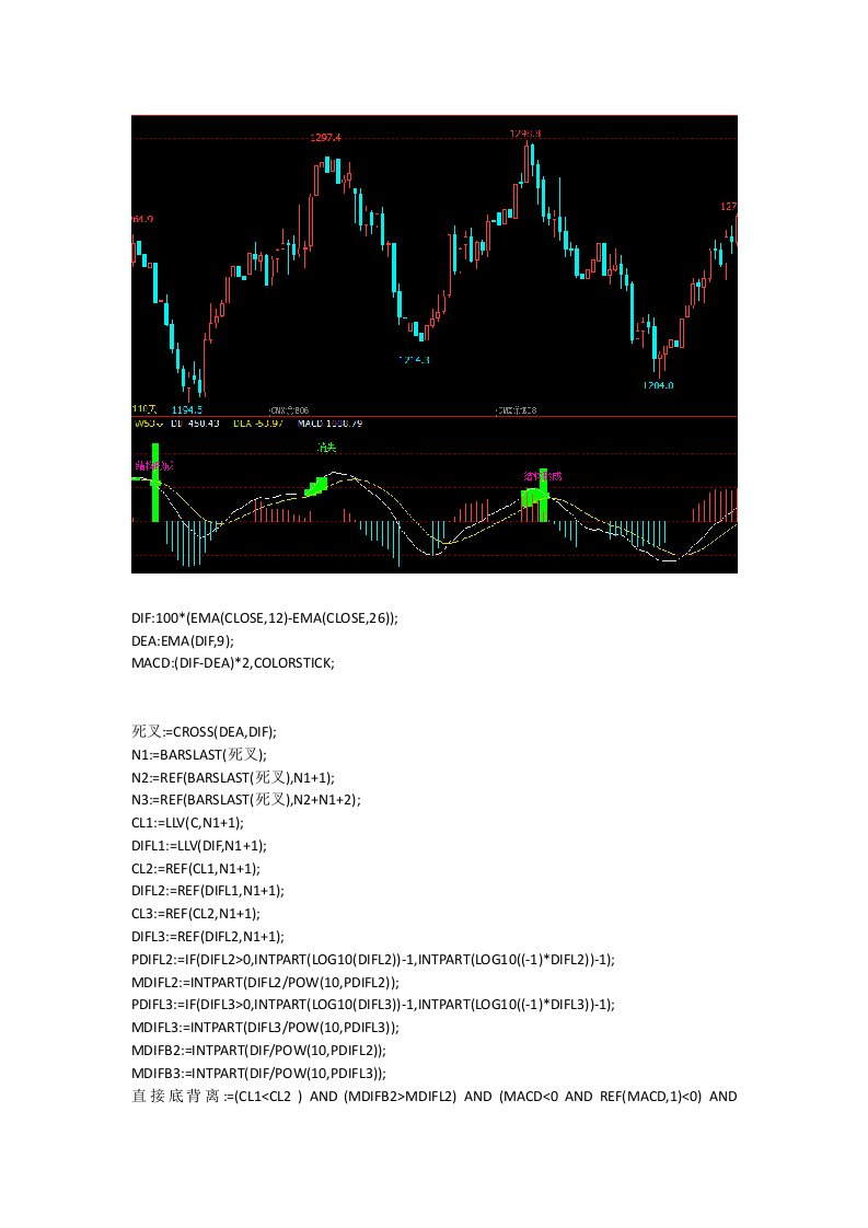 文华财经软件指标源码公式源码做期货看macd