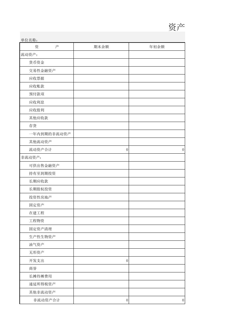 新会计准则资产负债表