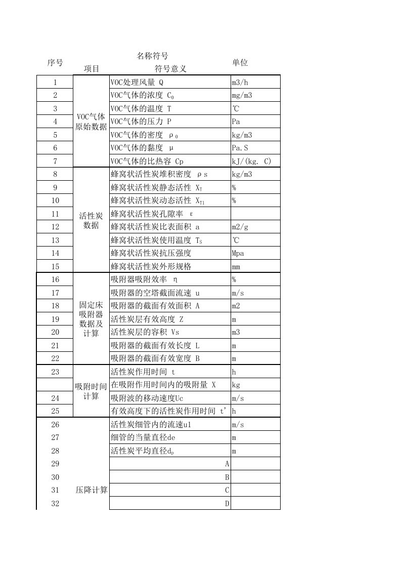 活性炭吸附设计计算表单