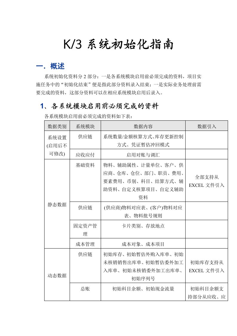 K3系统初始化指南