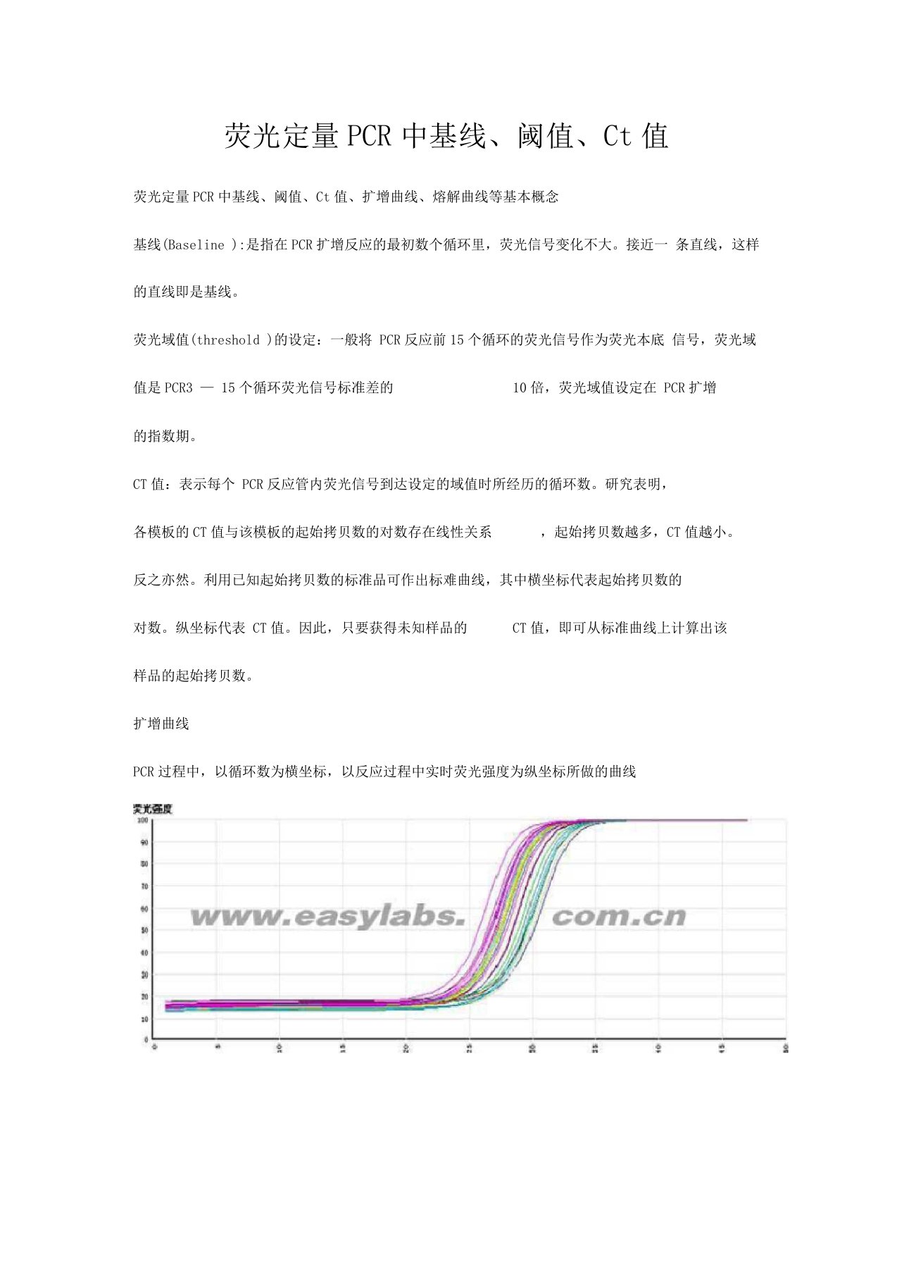 荧光定量PCR中基线、阈值、Ct值