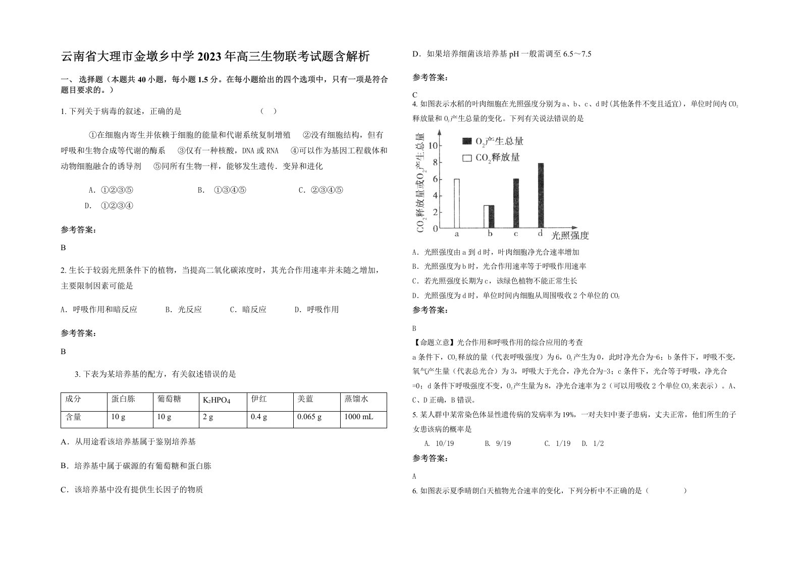 云南省大理市金墩乡中学2023年高三生物联考试题含解析