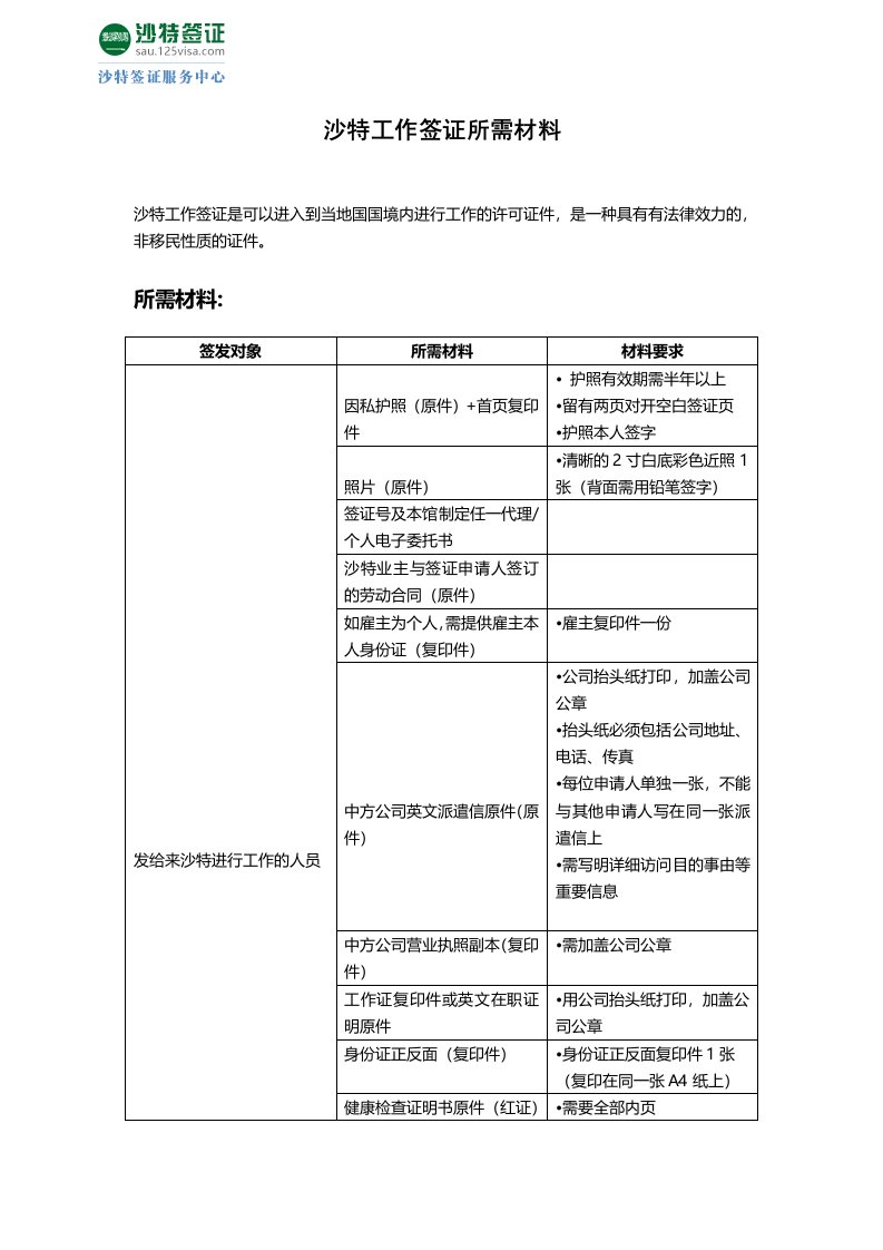 沙特工作签证所需材料