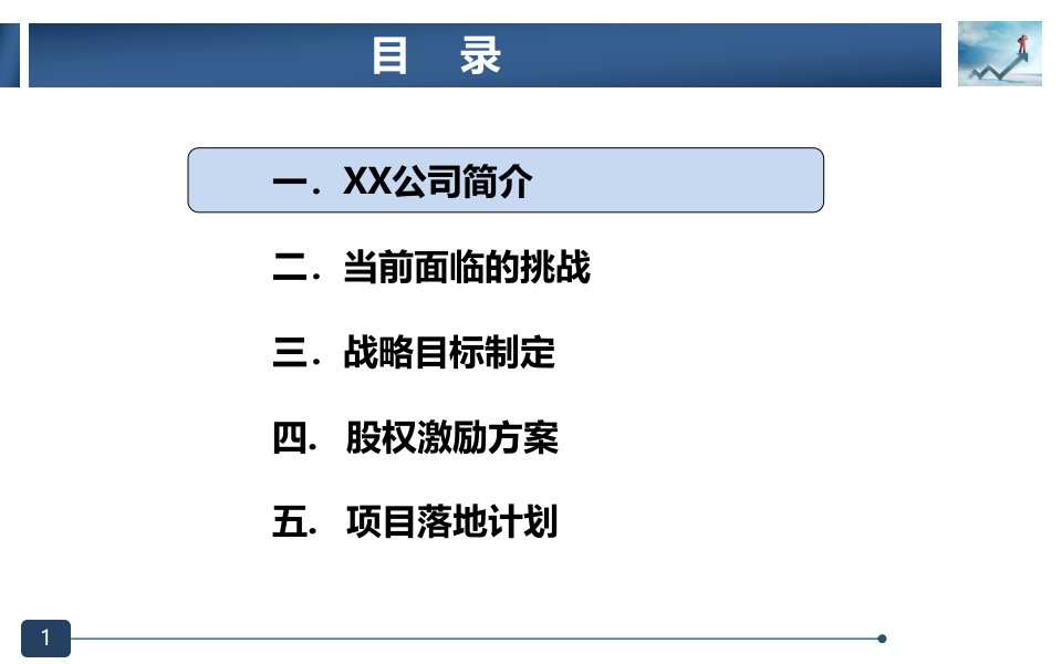 股权激励方案呈现