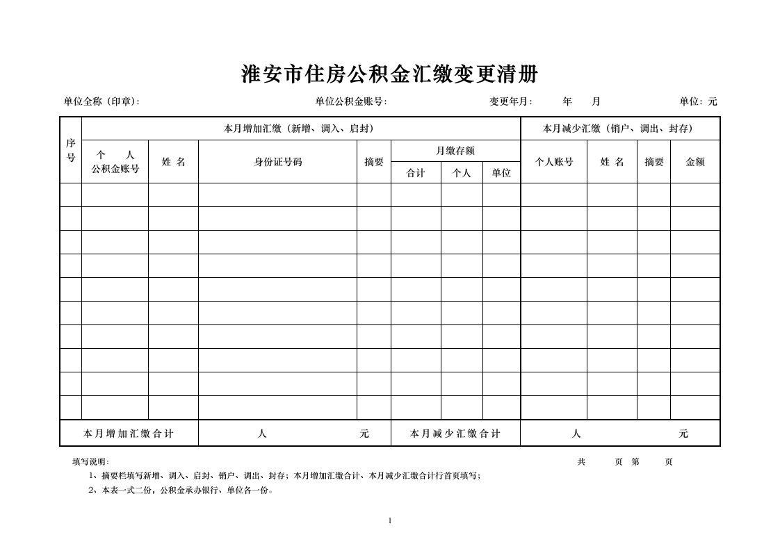 淮安住房公积金汇缴变更清册