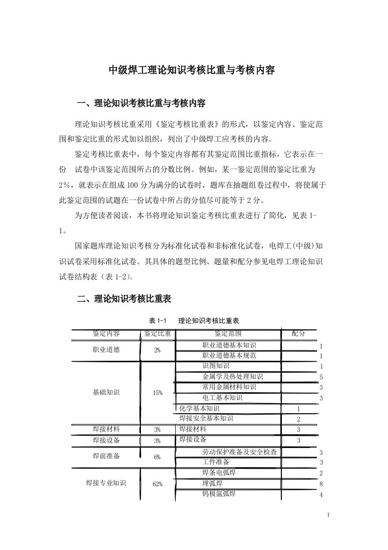 中级焊工理论知识考核比重与考核内容