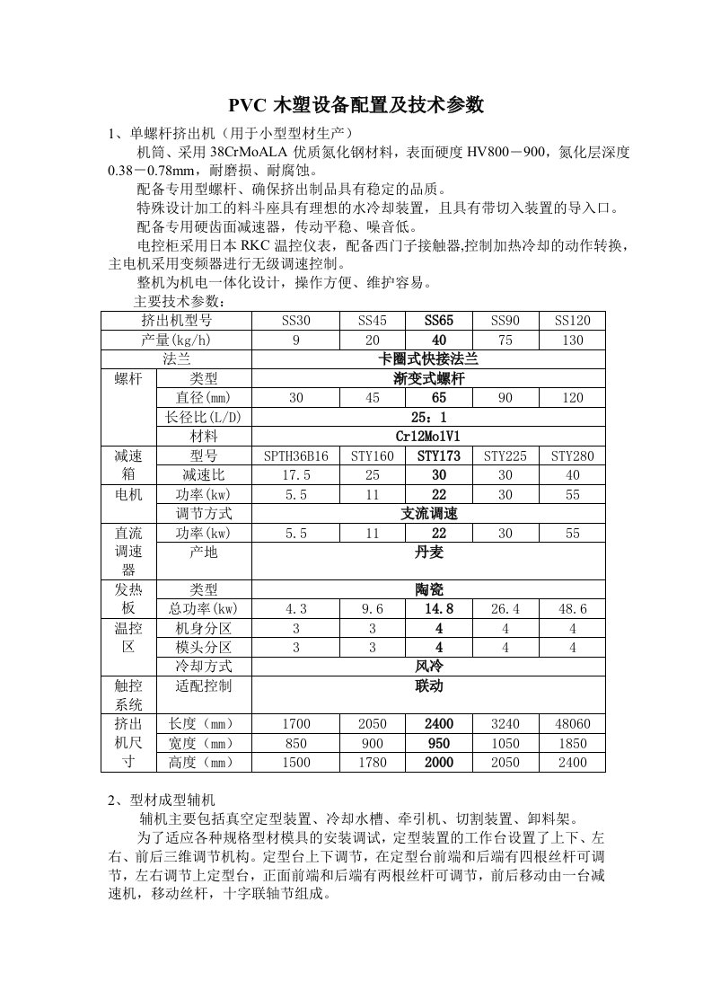 PVC木塑设备配置及技术参数