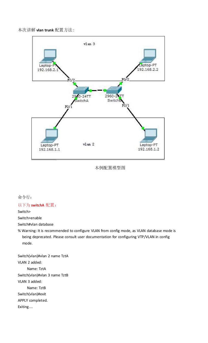 思科设备交换机vlan-trunk配置