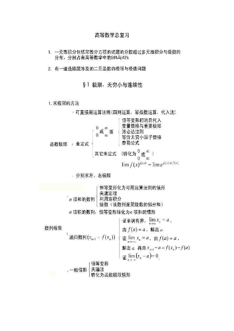 高等数学