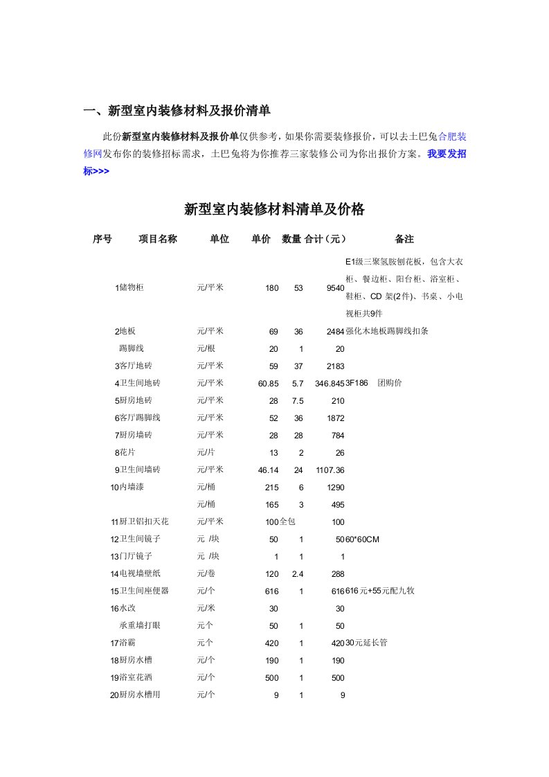 新型室内装修材料清单及价格(含价格表附件)