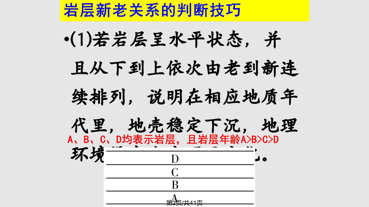 岩石新老关系的判断