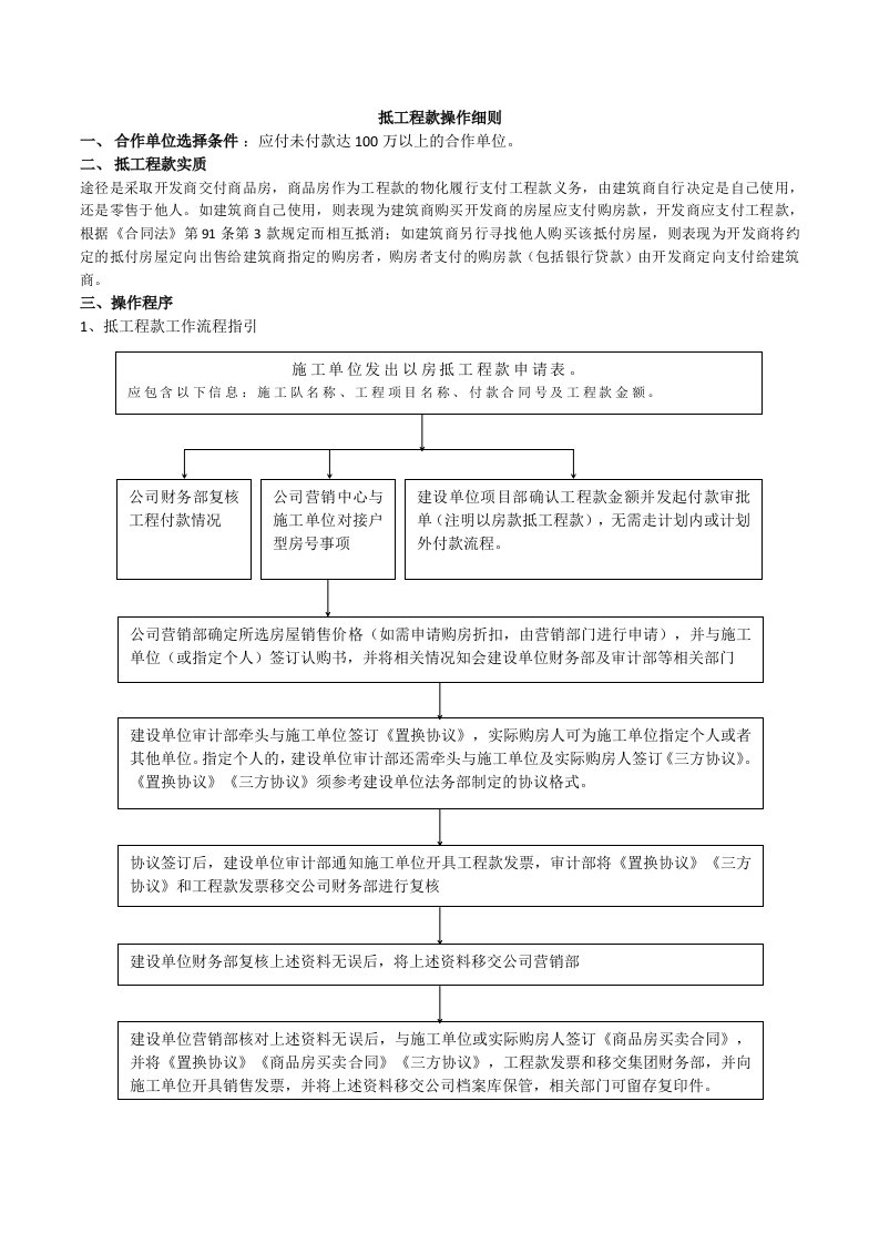 房屋抵工程款细则