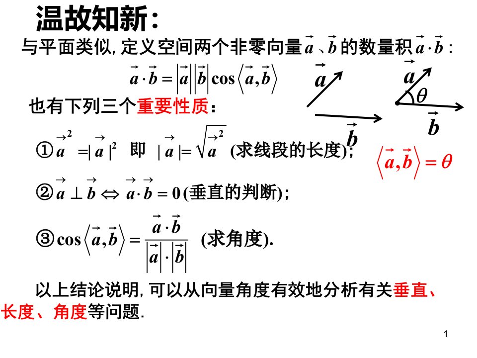 空间向量基本定理在解题中的应用习题课