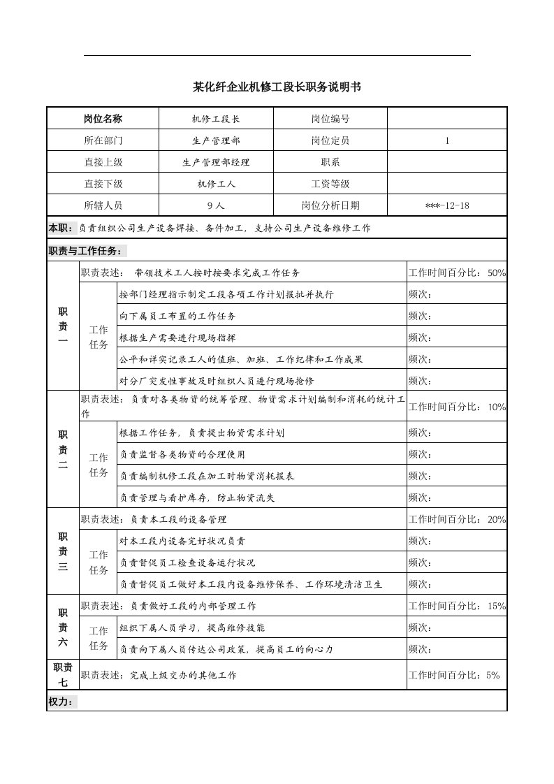 某化纤企业机修工段长职务说明书