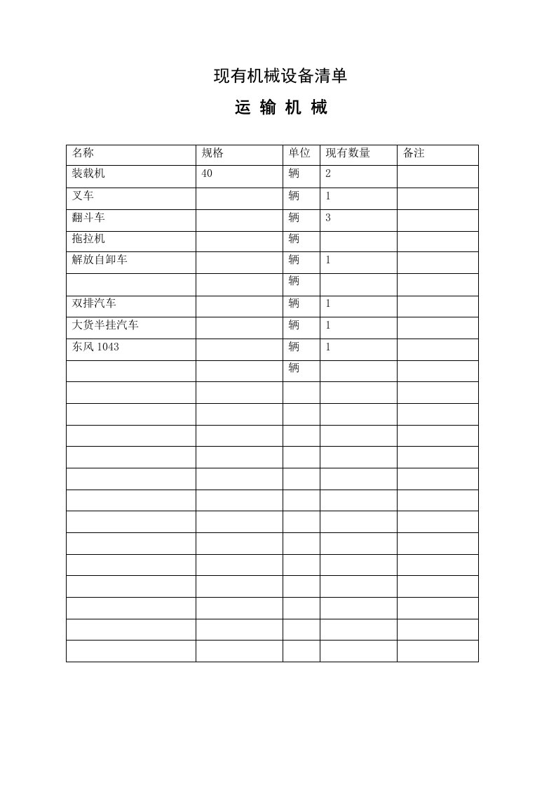 工程资料-2机械设备施工机具清单