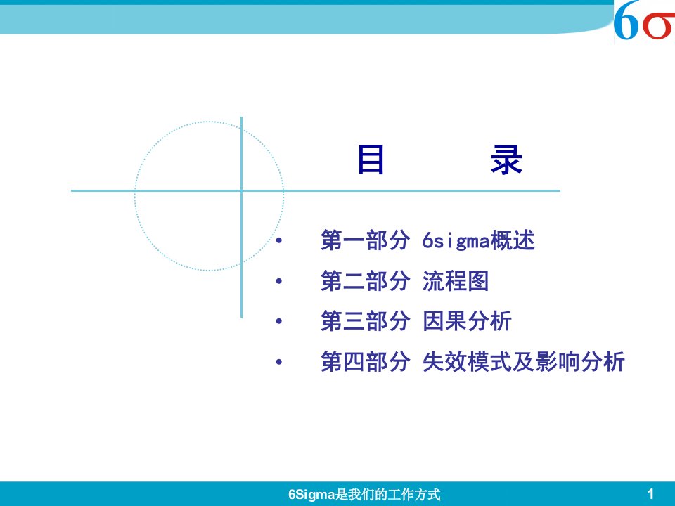 6sigma分析问题逻辑思路以精品战略为核心不断优化持续革新体制PPT64页精编版