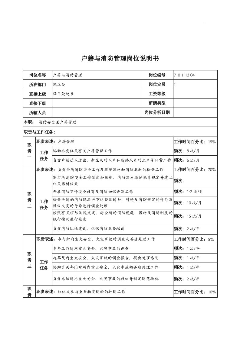 中船重工研究所保卫处户籍与消防管理岗位说明书