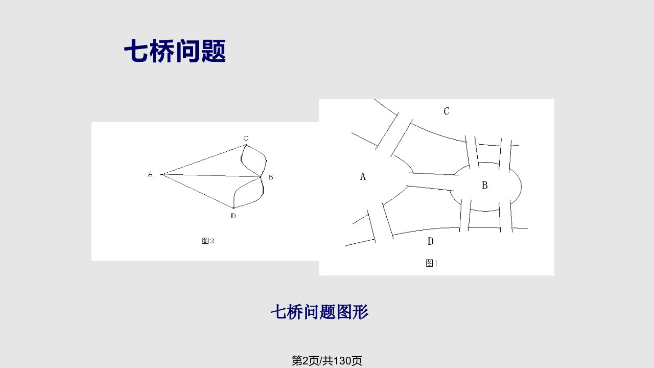 运筹学图与网络优化