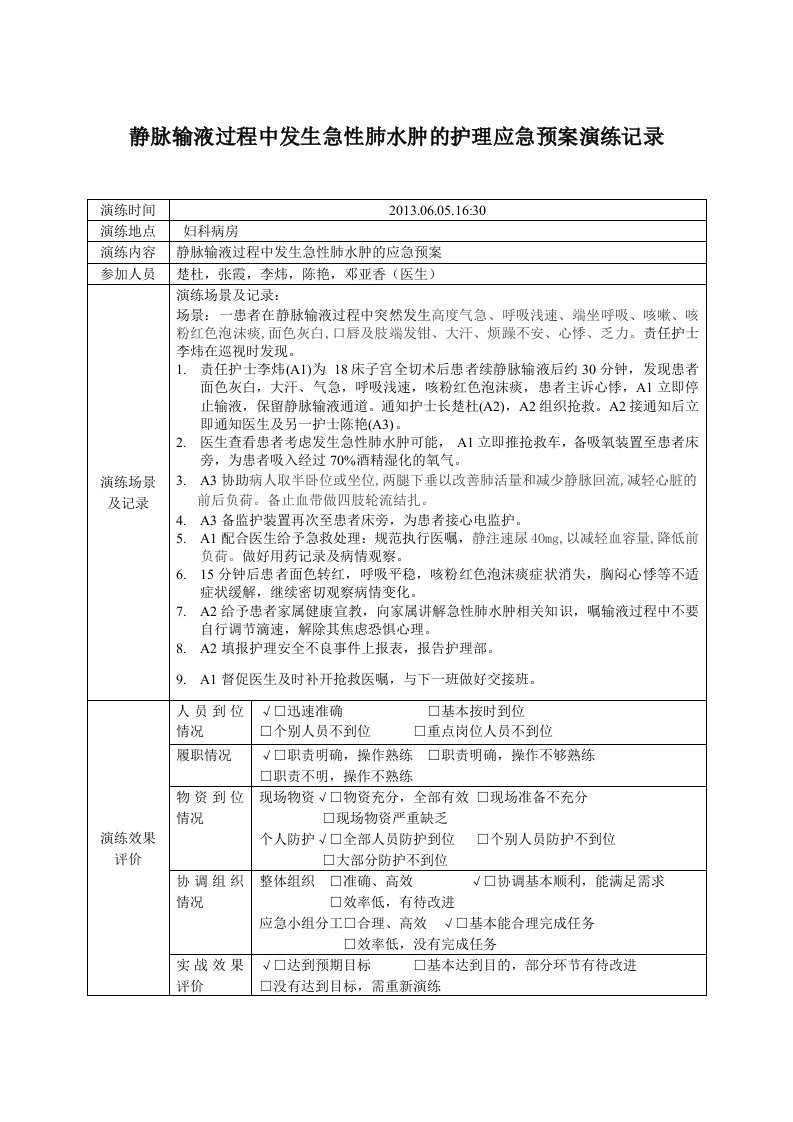 急性肺水肿应急预案