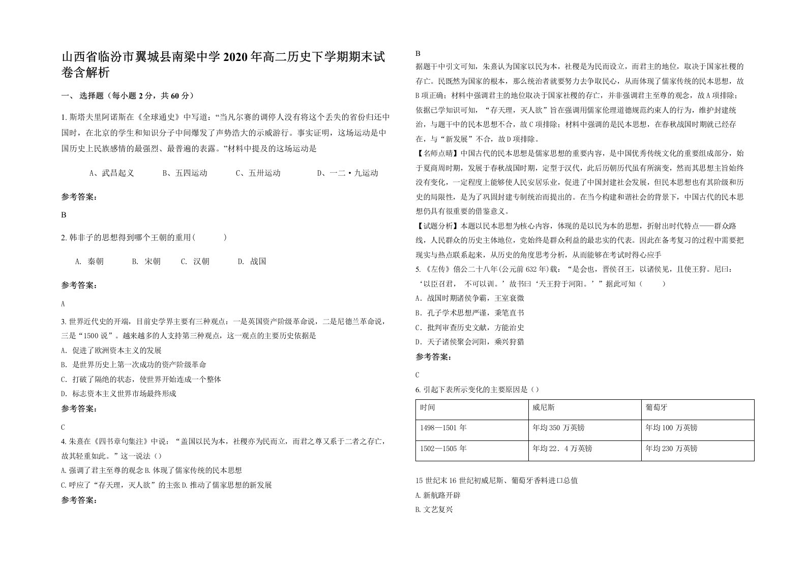 山西省临汾市翼城县南梁中学2020年高二历史下学期期末试卷含解析