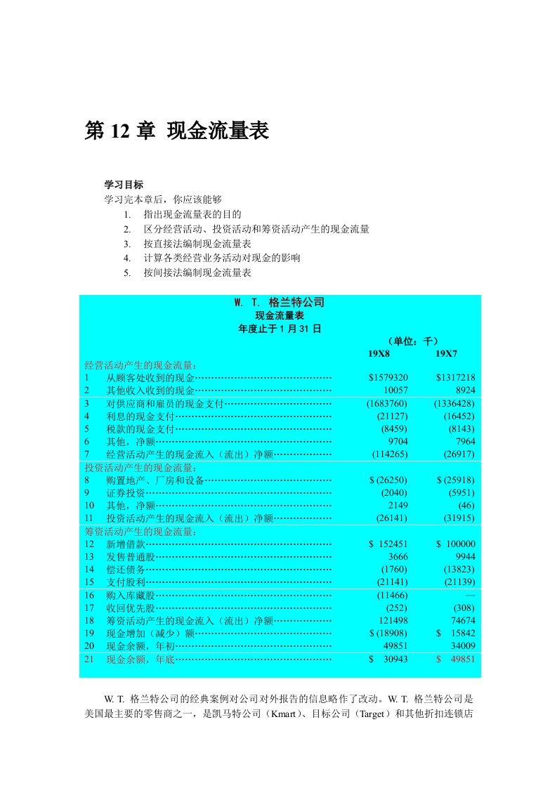 【管理精品】财务会计--第12章现金流量表