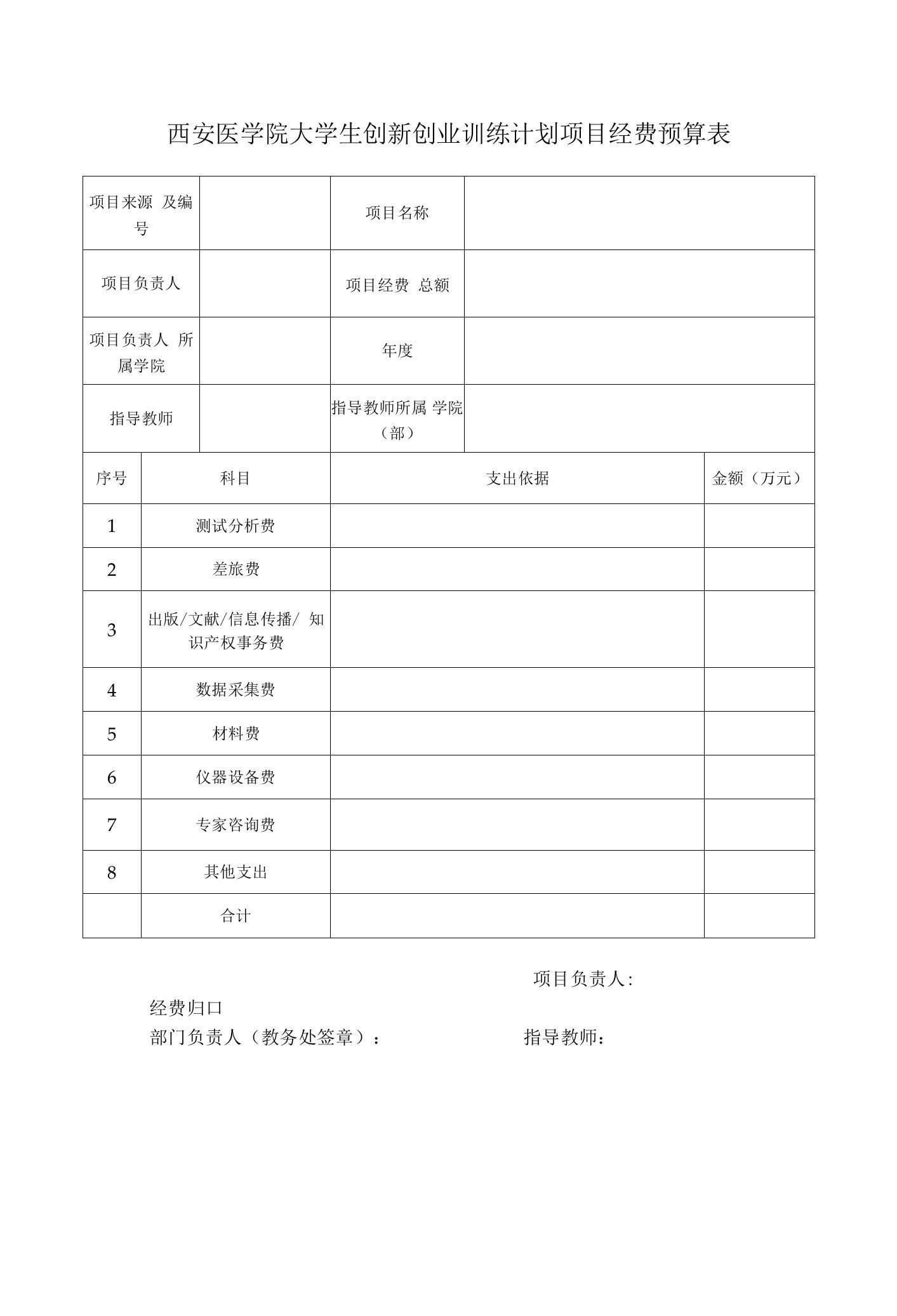 西安医学院大学生创新创业训练计划项目经费预算表