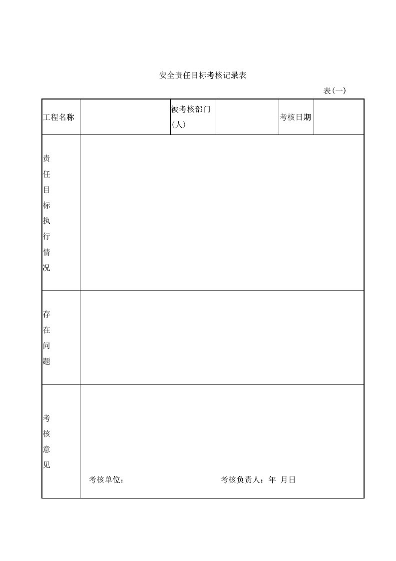 安全责任目标考核记录表