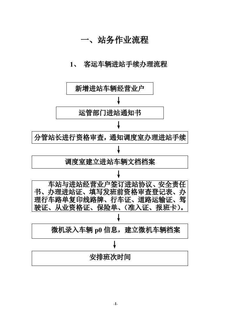 汽车站各工作岗位职责