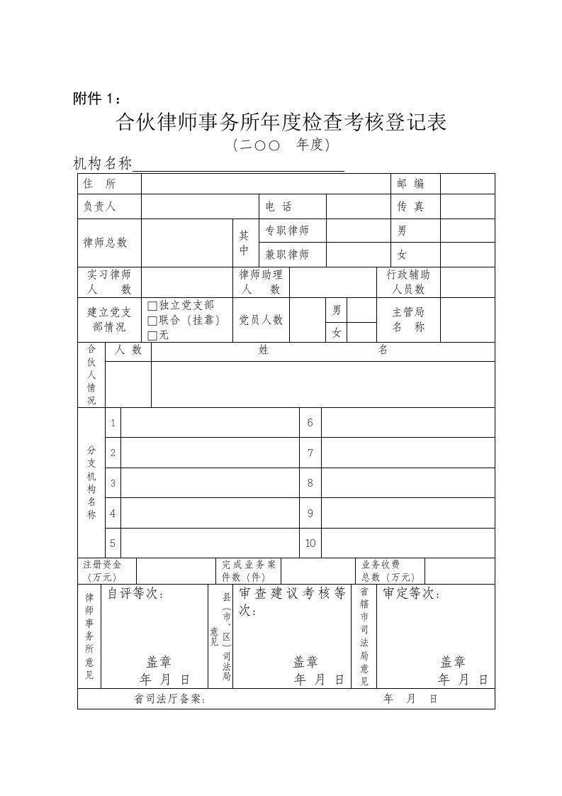 绩效管理表格-合伙律师事务所年度检查考核登记表