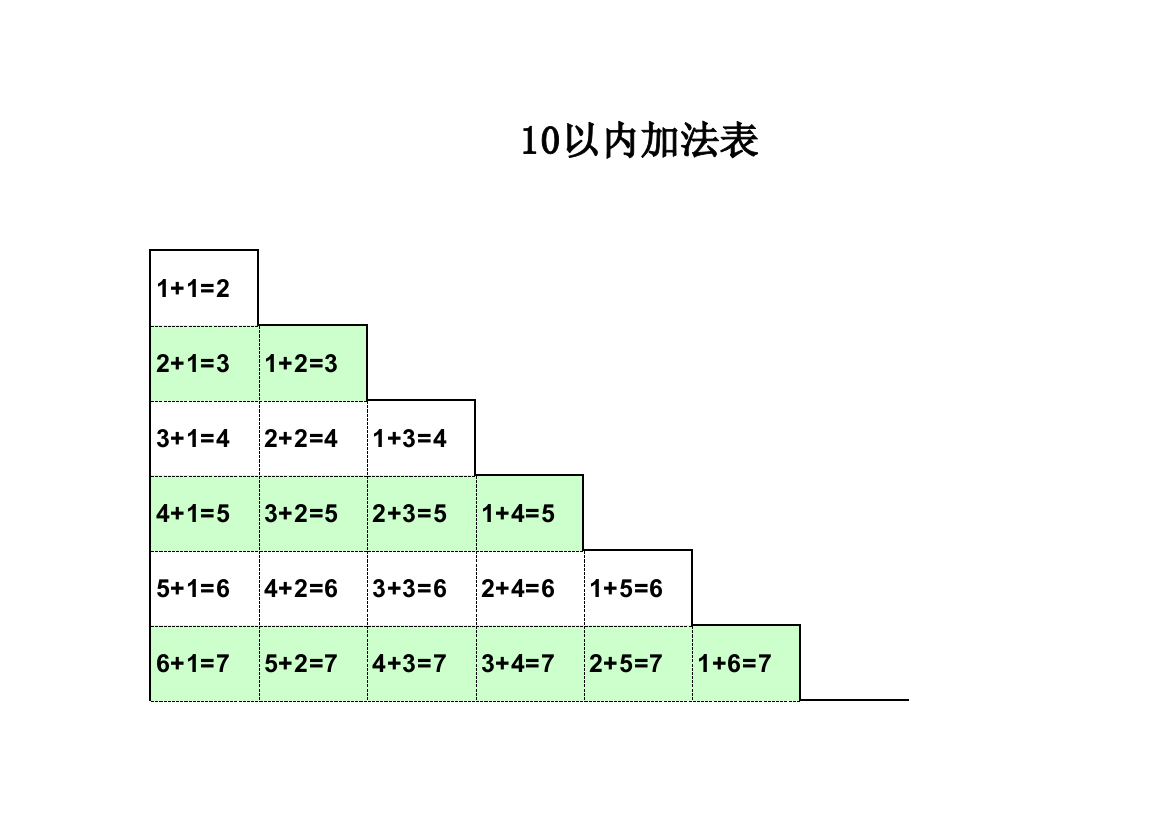 一年级上下册加减法口诀表-打印版