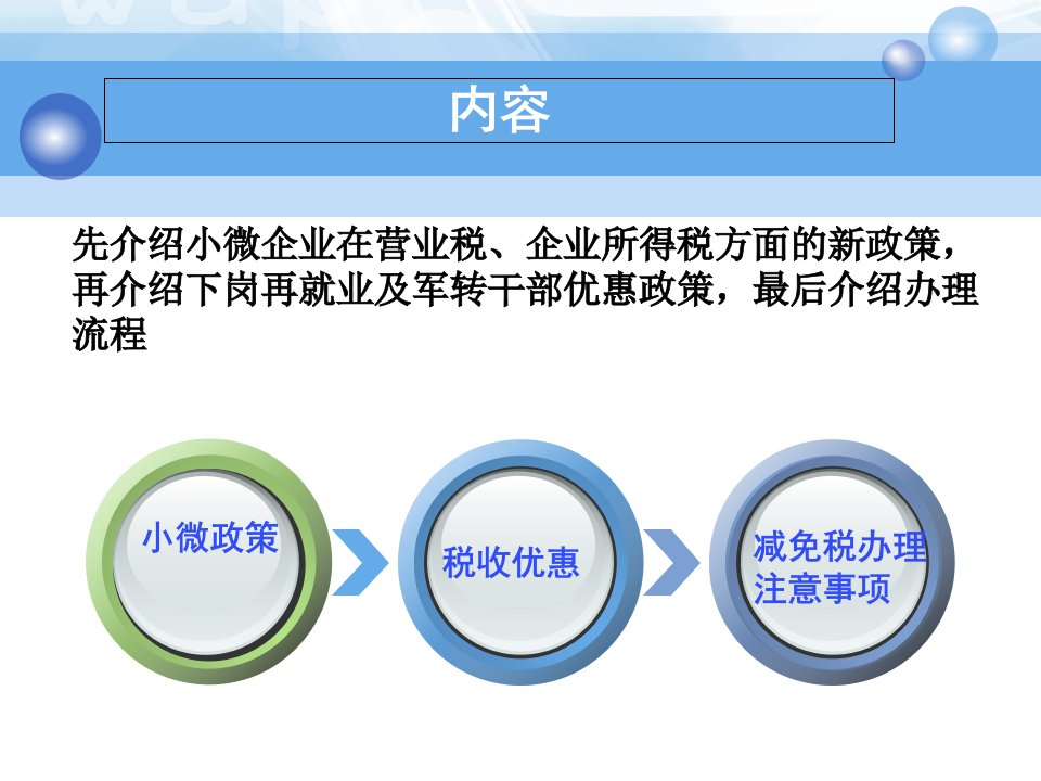 小微企业及相关税收优惠55张课件