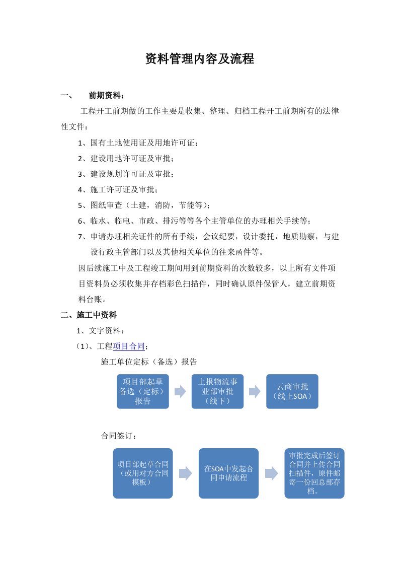 工程项目建设资料(资料员)管理内容及流程(详述)