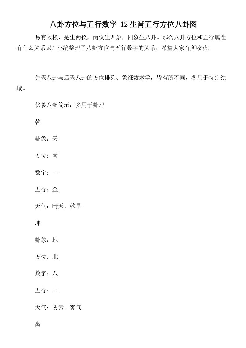 八卦方位与五行数字12生肖五行方位八卦图