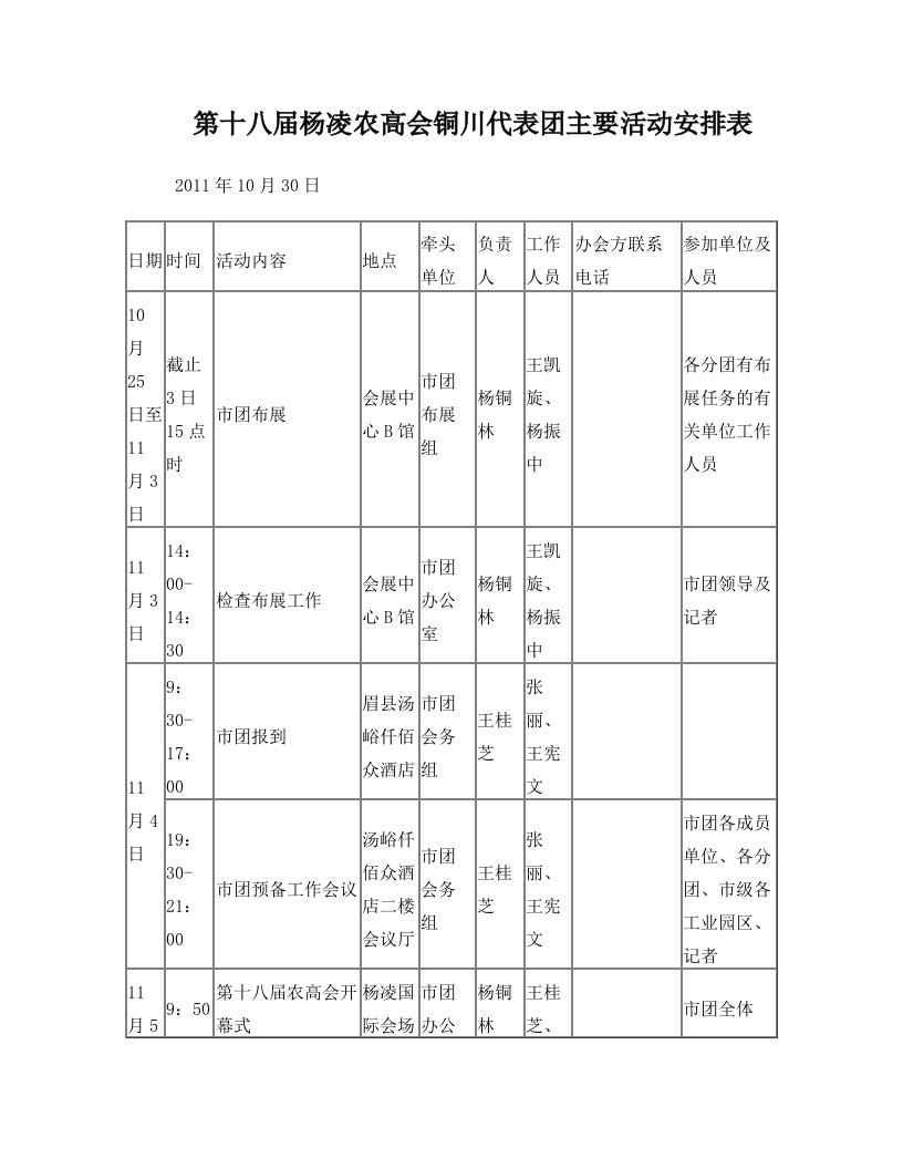 第十八届杨凌农高会铜川代表团主要活动安排表