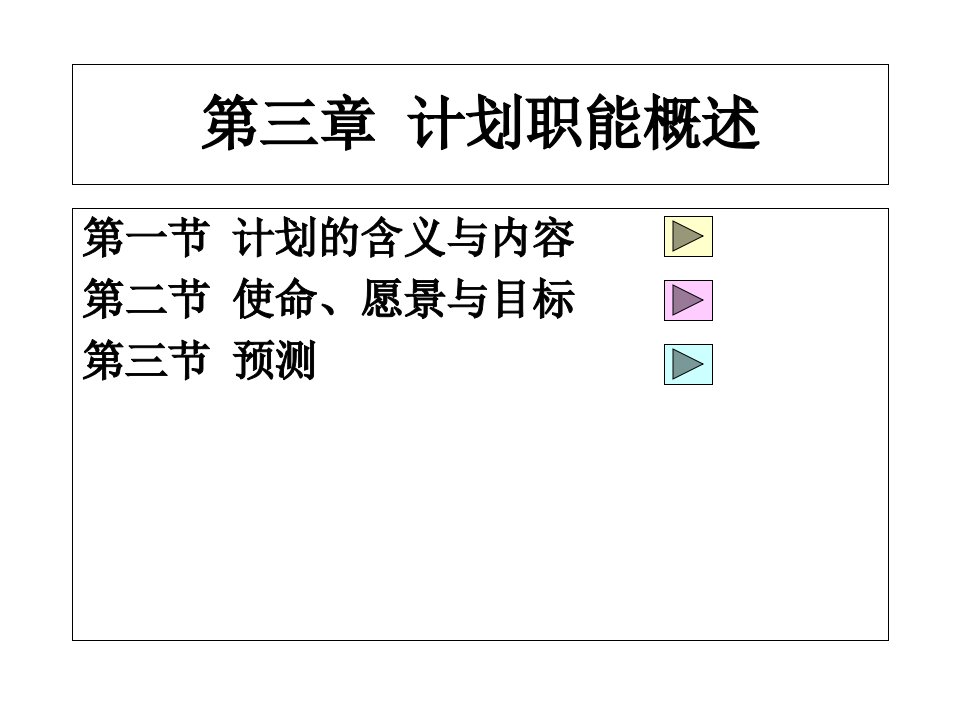 杨文士管理学第三版第三章计划职能概述