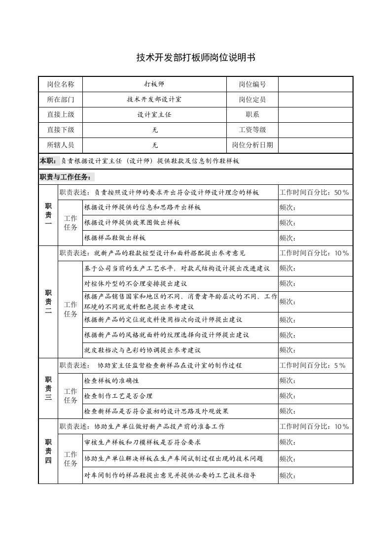 技术开发部打板师岗位说明书