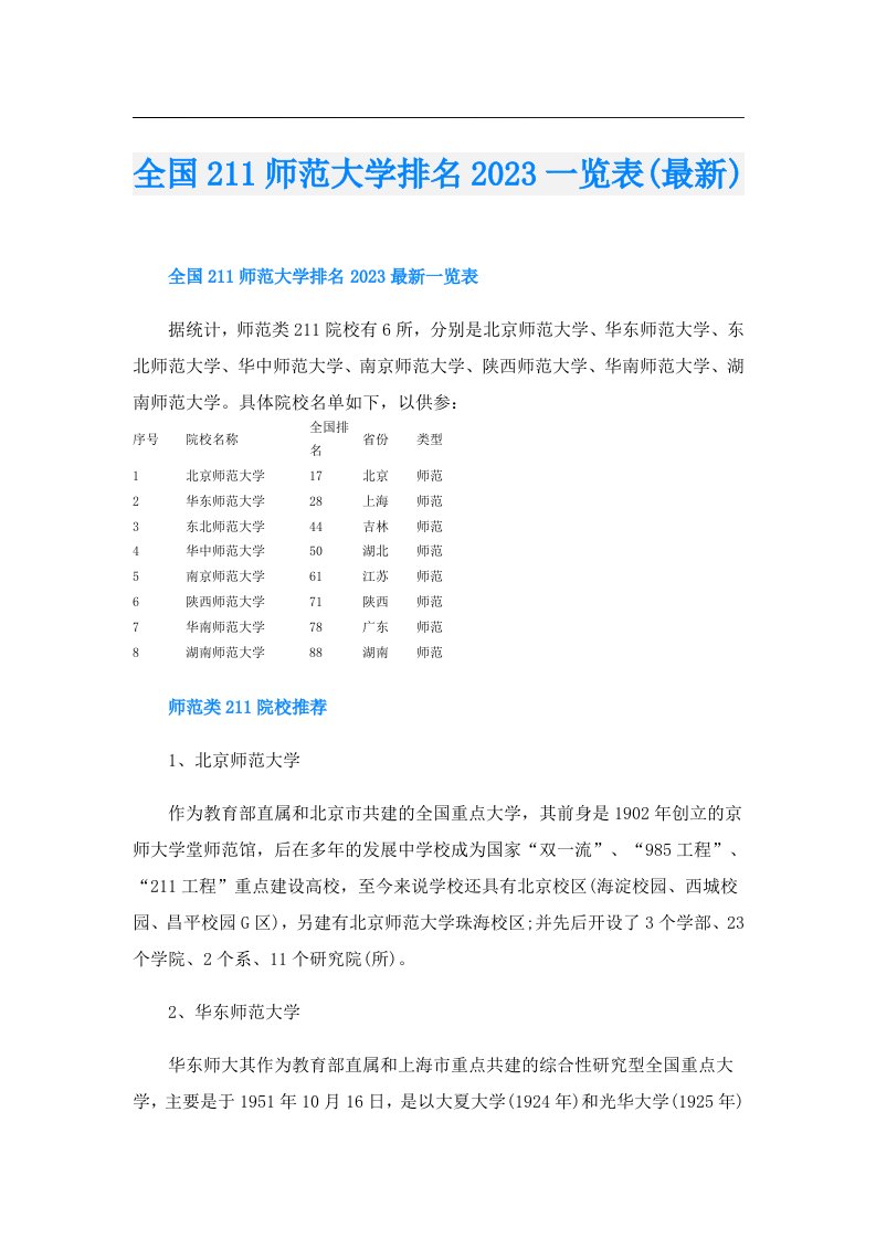 全国211师范大学排名一览表(最新)