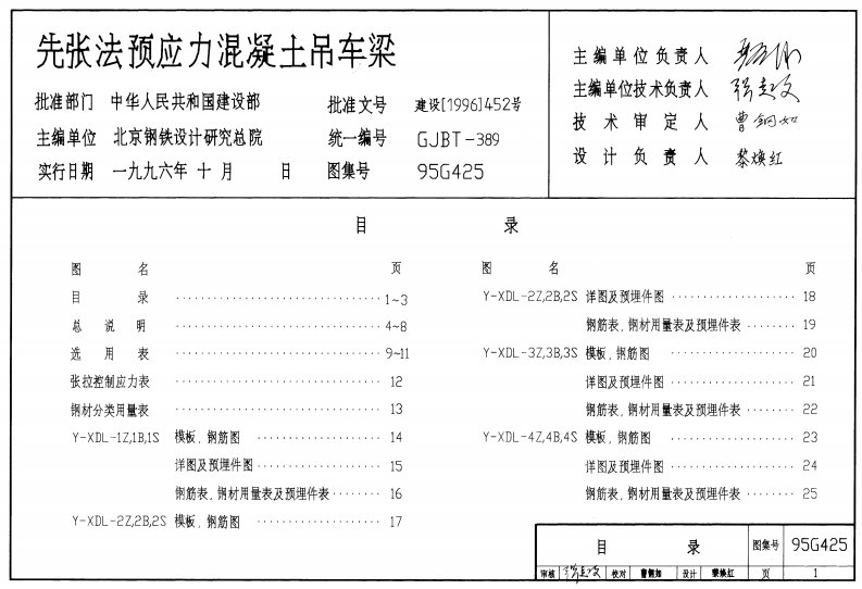 95G425先张法预应力混凝土吊车梁