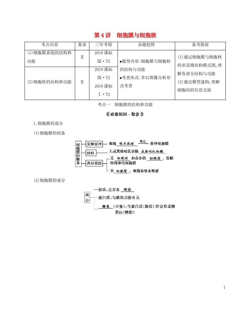 2022版高考生物总复习第2单元细胞的基本结构和物质的运输第4讲细胞膜与细胞核教案新人教版