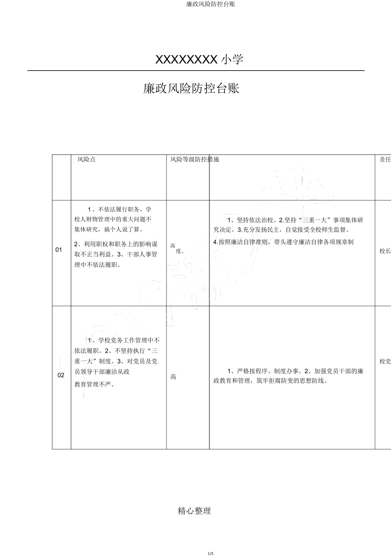 廉政风险防控台账