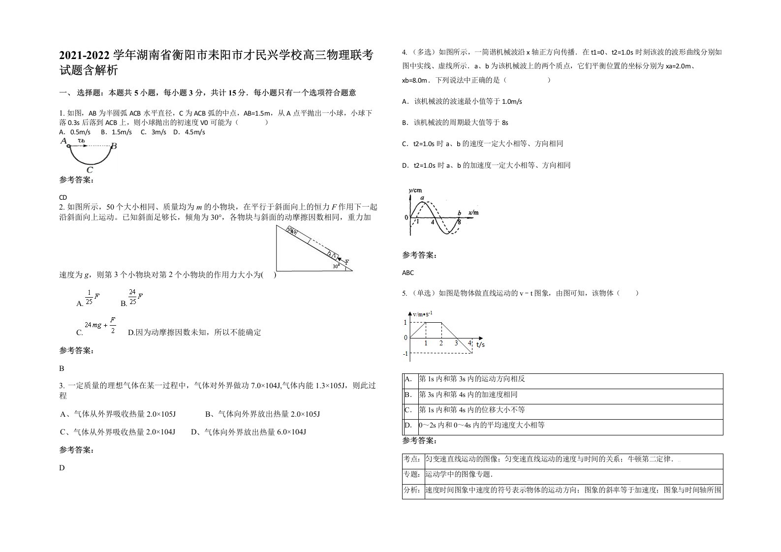 2021-2022学年湖南省衡阳市耒阳市才民兴学校高三物理联考试题含解析