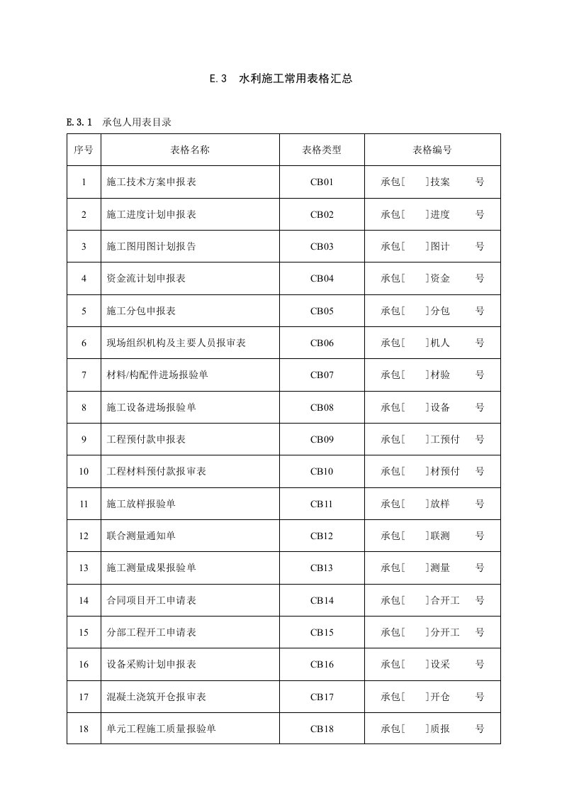 水利工程施工常用表格