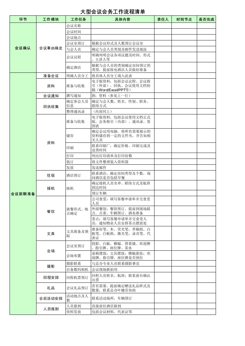 会议会务工作流程清单Checkl