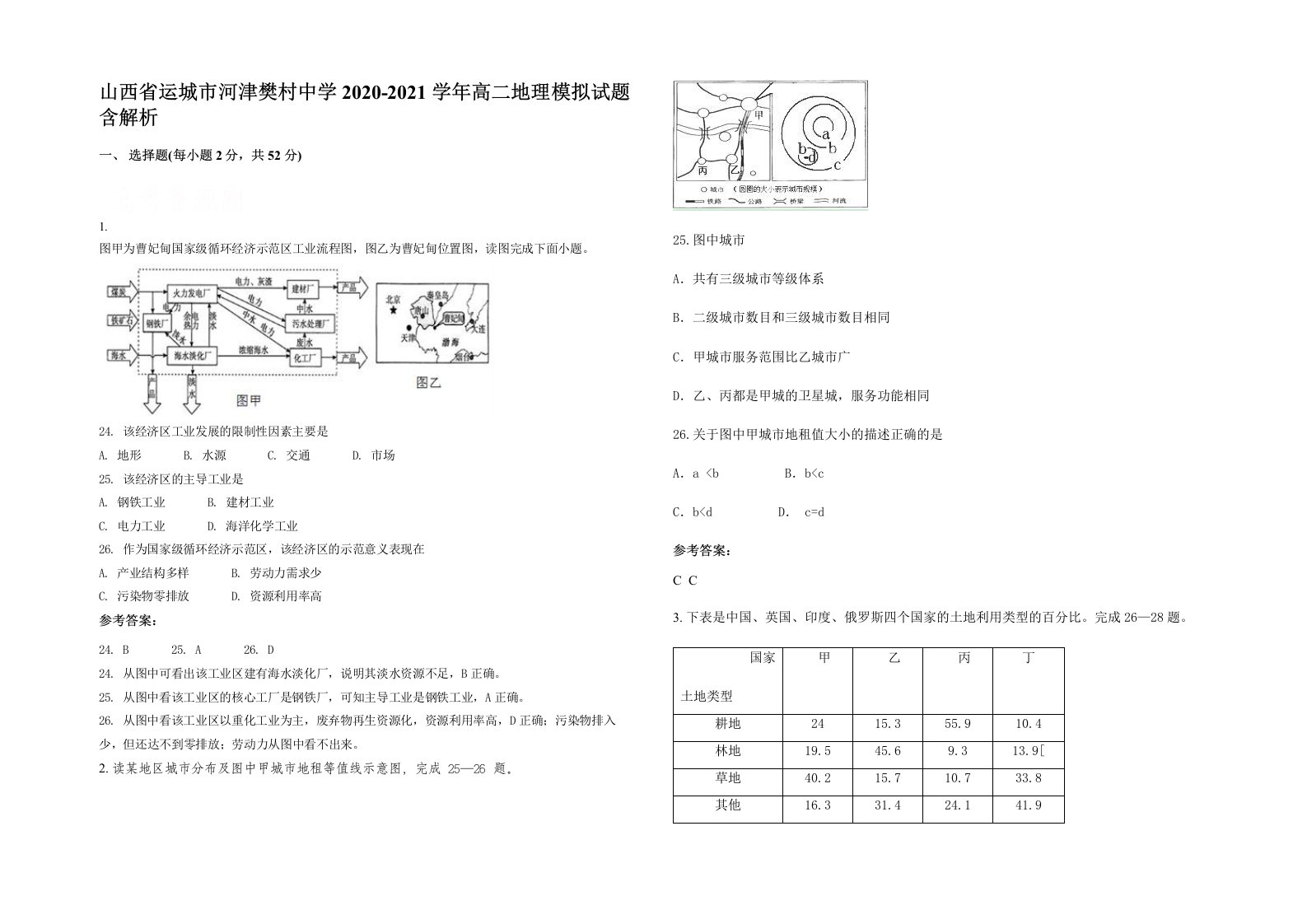 山西省运城市河津樊村中学2020-2021学年高二地理模拟试题含解析